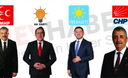 Nevşehir Belediye Başkan Adaylarında kim kazanır?