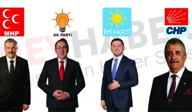 Nevşehir Belediye Başkan Adaylarında kim kazanır?